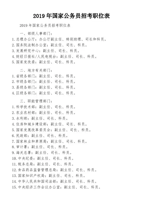 2019年国家公务员招考职位表