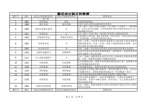 新旧会计科目对照表
