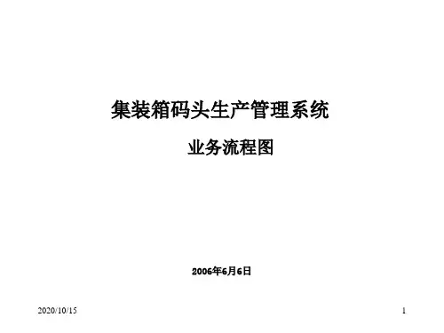 集装箱码头业务流程图 ppt课件