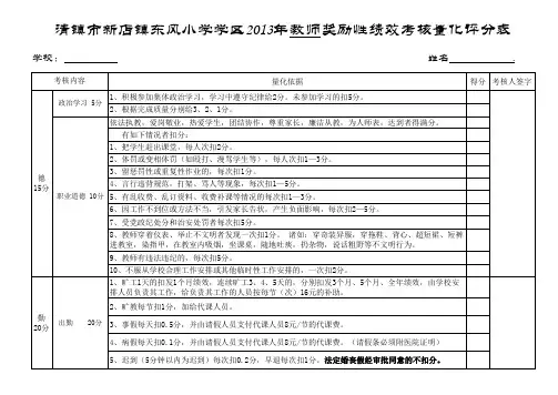 2013年教师奖励性绩效考核量化评分表