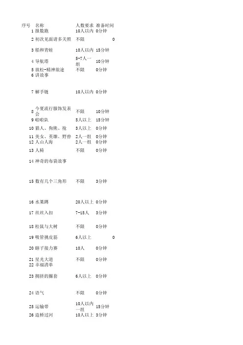 培训游戏大全