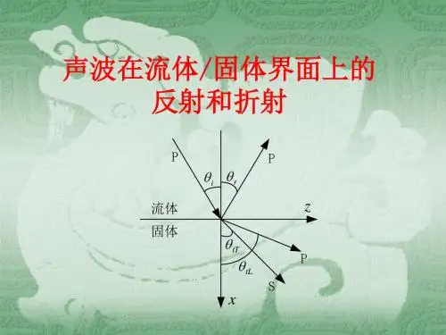 《弹性波动力学》固体中弹性波-05 声波在流体-固体界面上的反射和折射
