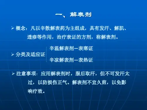 中医-解表方