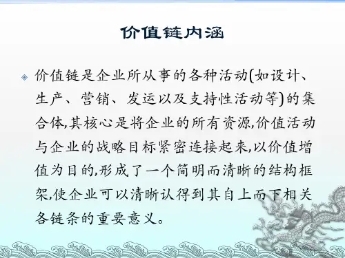 企业价值链模型