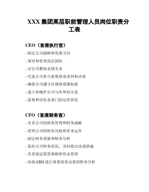 XXX集团高层职能管理人员岗位职责分工表