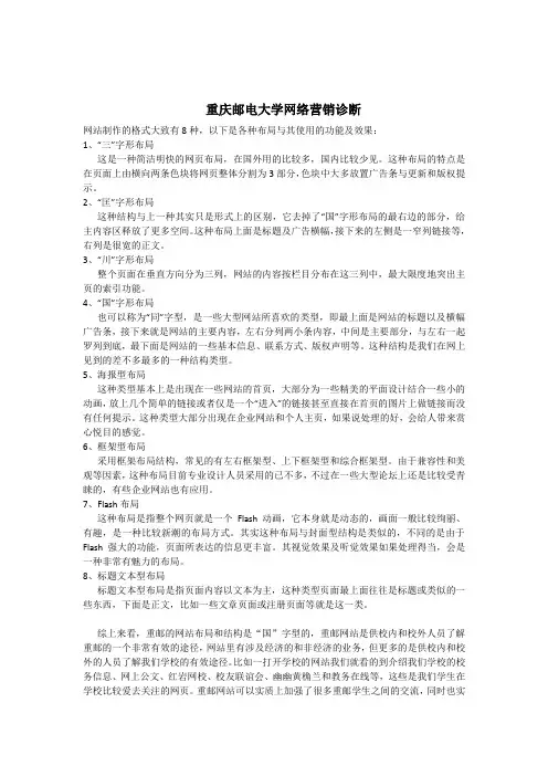 网站制作的格式大致有8种