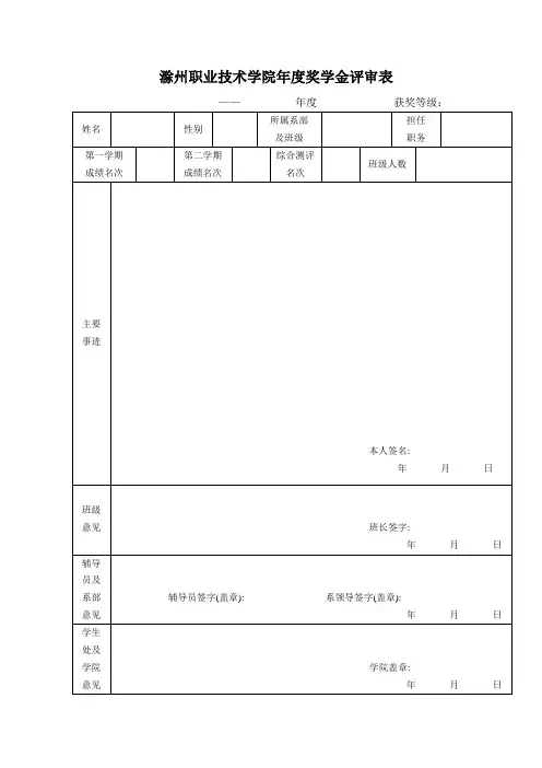 滁州职业技术学院年度奖学金评审表