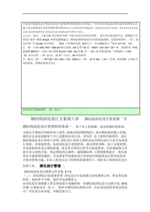 第八章钢结构深化设计方案