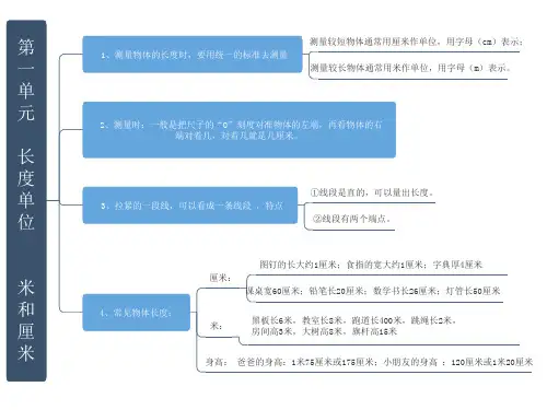 人教小学数学二年级上册第一单元思维导图大纲版