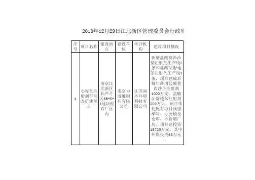 项目环评受理公示