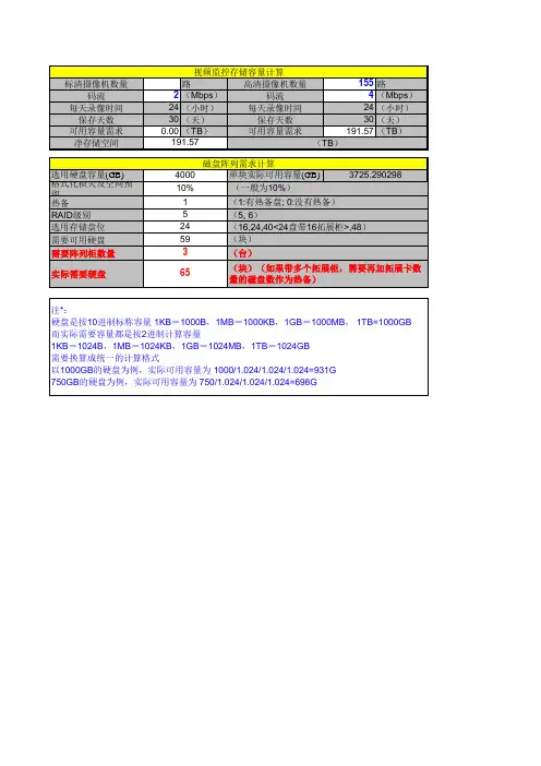 磁盘阵列监控存储容量计算示例工具