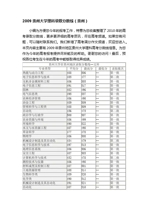 2009贵州大学理科录取分数线（贵州）