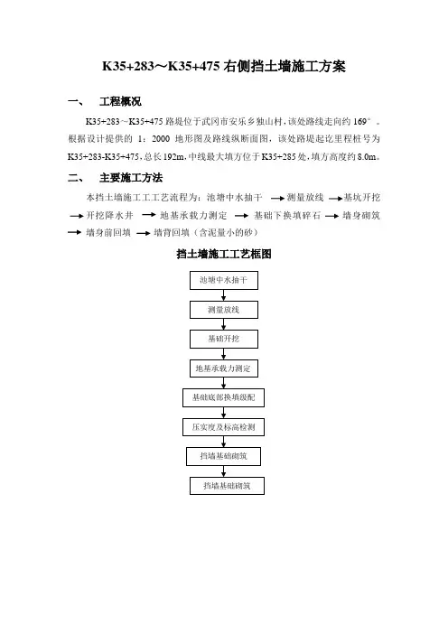 仰斜式挡土墙施工方案(同名10900)