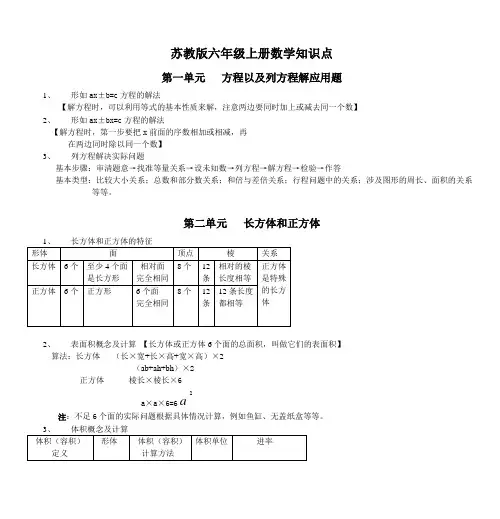 苏教版六年级上册数学知识点