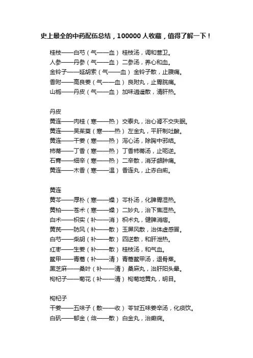 史上最全的中药配伍总结，100000人收藏，值得了解一下！