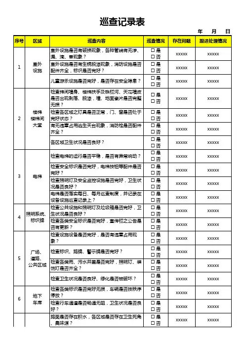 物业巡查记录表
