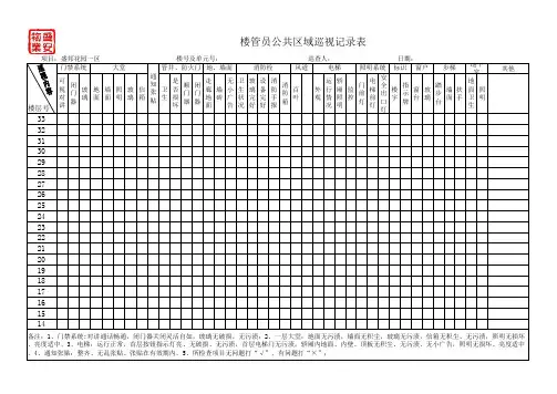 楼管员巡视记录表