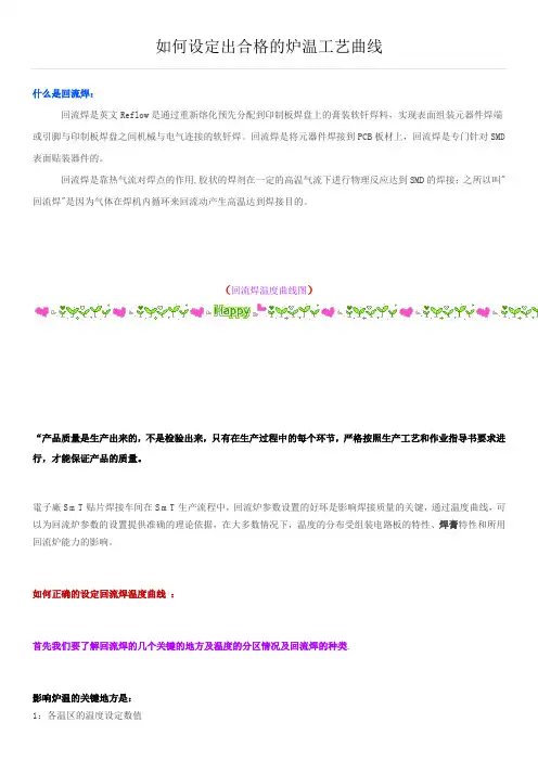 炉温工艺曲线的设置方法