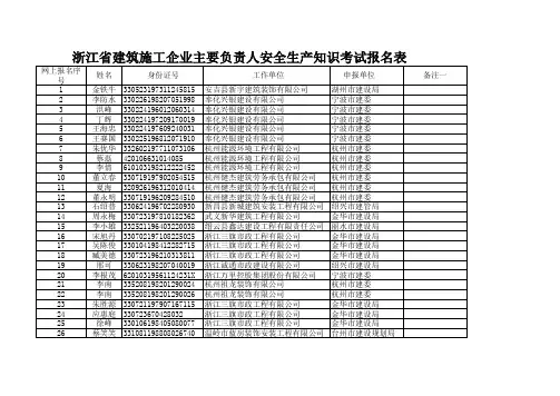 浙江省建筑施工企业主要负责人安全生产知识考试报名表...