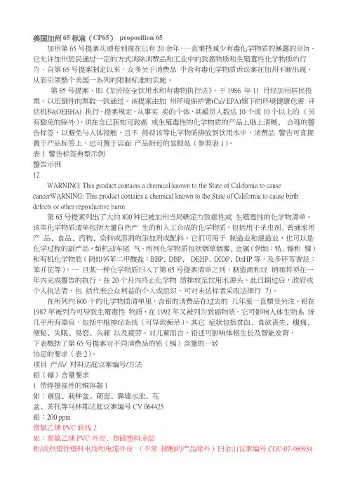 美国加州65标准
