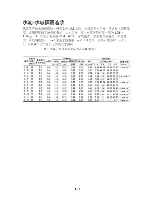 水泥-水玻璃双液浆