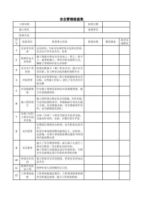 在建工程项目安全管理表格