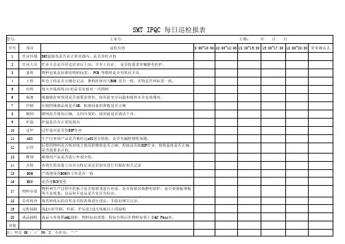SMT IPQC 每日巡检报表