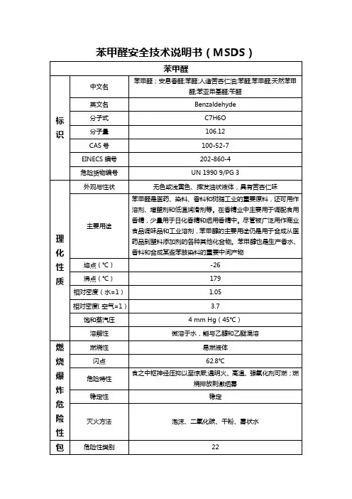 苯甲醛MSDS