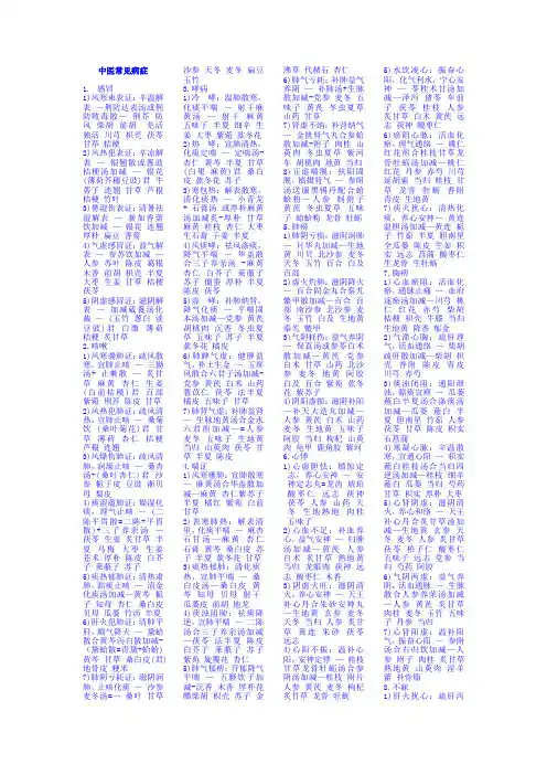 中医执业医师实践技能考试 第一站(2018 完成)