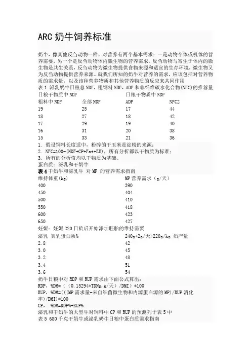 arc奶牛饲养标准