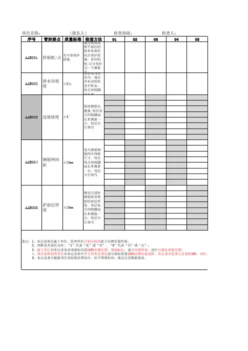 土方开挖-实测实量记录表