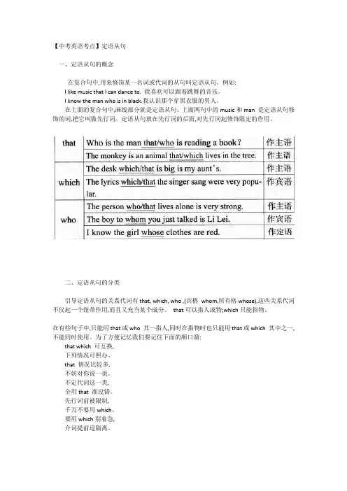 中考英语考点(定语从句)