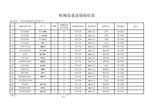 机械设备进场验收登记表