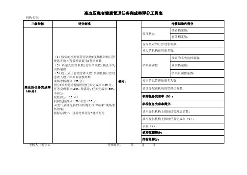 高血压患者健康管理评分工具表(1)