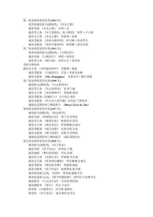 金球奖获奖名单