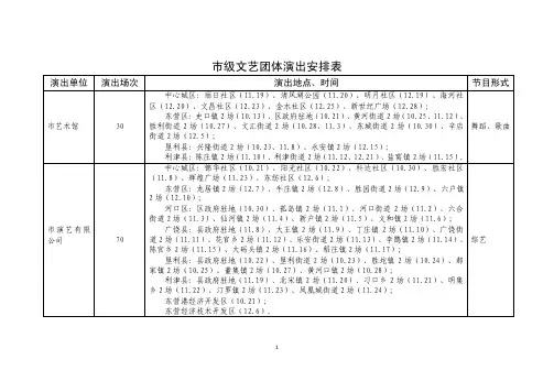 市级文艺团体演出安排表
