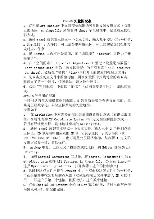 ArcGIS矢量图配准
