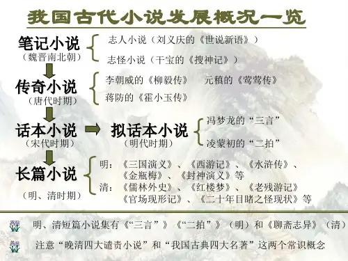 红楼梦ppt31 人教课标版
