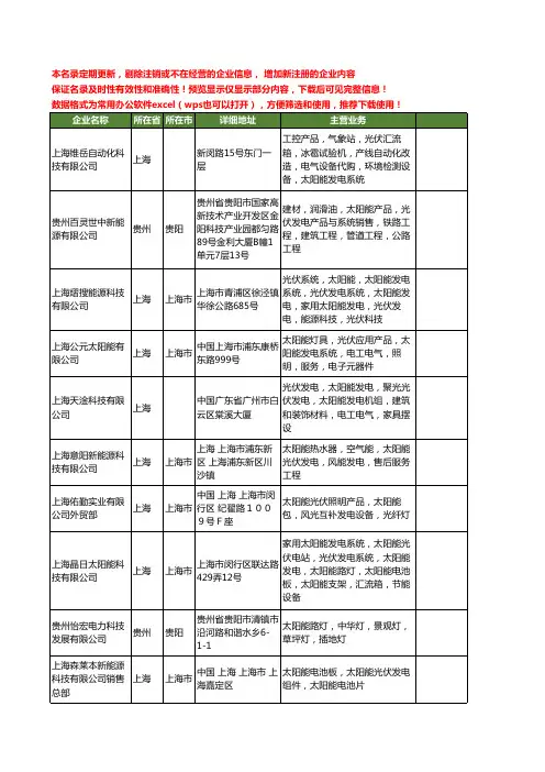 新版全国太阳能光伏发电工商企业公司商家名录名单大全33家