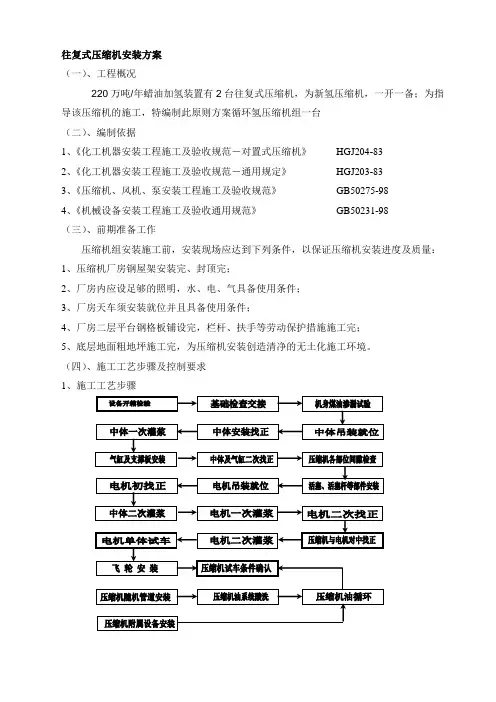 往复式压缩机方案