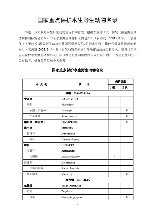 国家重点保护水生野生动物名录.doc