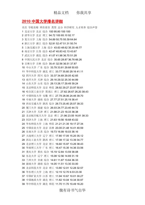 2010中国大学排名详细_