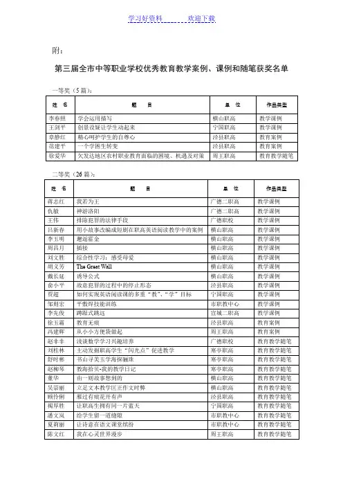 中等职业学校优秀教育教学案例