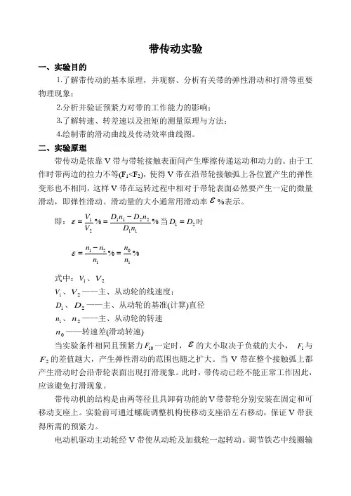 带传动试验