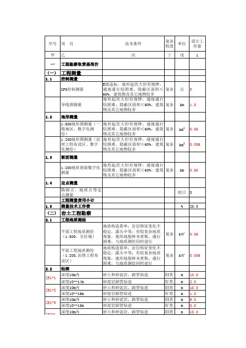 勘查费用计算表