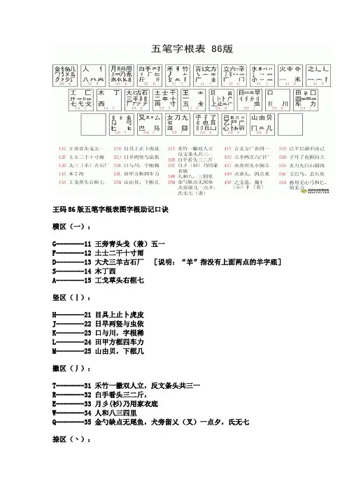五笔字根表(86版)