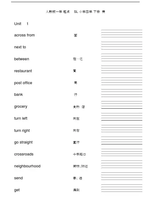 (完整版)人教版一年级起点SL小学四年级下册单词表.docx