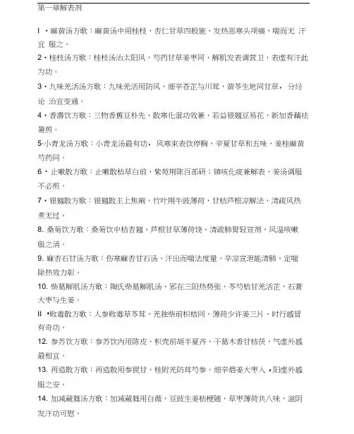 164首经典常用方剂歌诀