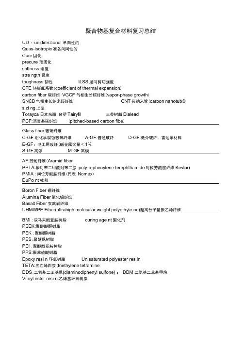 复合材料复习提纲