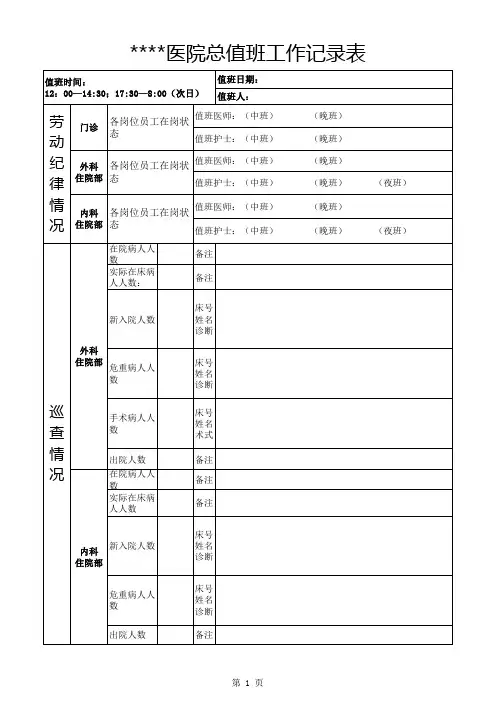 总值班工作记录表